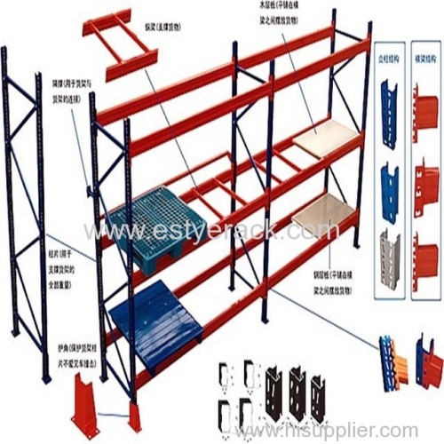 Light Duty Racking System Metal Shelf Racking/RACKS