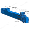 Professional wear resistant Redler chain scraper conveyor for industrial use