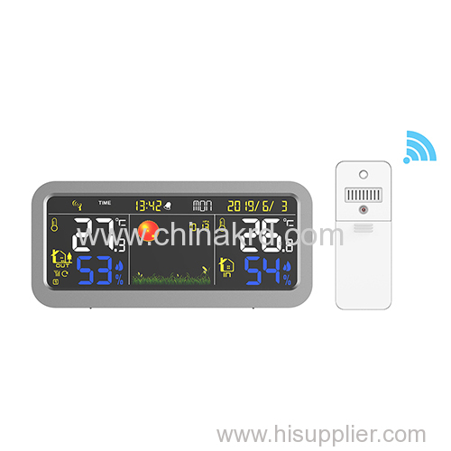 Wireless Grill thermometer & Timer