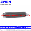 Pleated Metal Filter Element