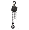 M1 Manual Chian Hoist Stage Usage