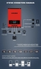 Ipandee Intelligent 36Volt 48 Volt 60A Mppt Solar Charge Controller 12V 24V 36V 48V Auto Work