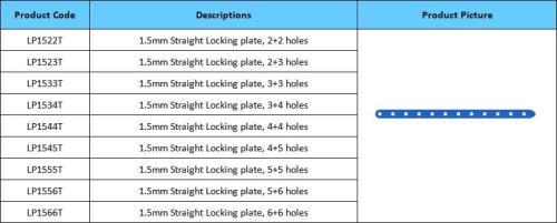 1.5mm Straight Locking Plates Veterinary Orthopaedic Implants Titanium Alloys