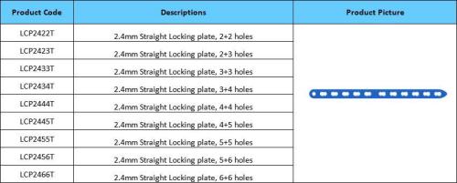 2.4mm Straight Locking Plates Veterinary Orthopaedic Implants Titanium Alloys