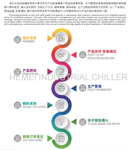 Hard oxidation special direct cooling screw chiller industrial chiller HML-SBY