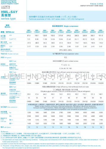 Chemical and pharmaceutical industry low temperature chiller Industrial chiller HML-SAY