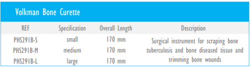 Volkman Bone Curette Orthopaedic Instruments German Stainless Steel 