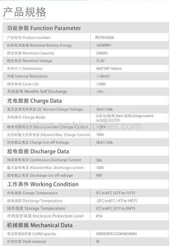 Wall mounted lithium battery solar photovoltaic power generation and storage system battery pack 48V150AH power supply