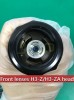 FRONT LENSES FOR KARL STORZ CAMERA HEAD