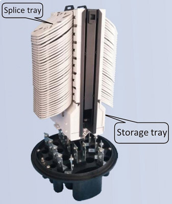 576 fibers Dome Fiber Optic Splice Closure Heat Shrinkable Splice Closure large capacity FOSC Closure