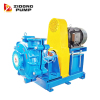 High flow corrosion-resistant metal horizontal slurry pump