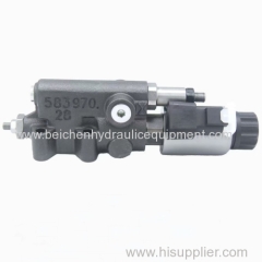 Rexroth A10VSO28/45/71/100/140 ED/ER control valve replacement