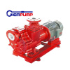 China ZMD Fluorine plastic interlined self-priming magnetic pumps