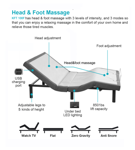 Konfurt Electric Okin Adjustable Massage Bed 5 Zone Foldable Board Type Bed Frame with Bluetooth App