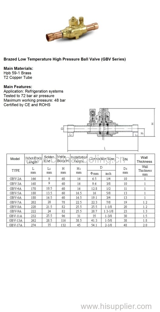 Brazed High Pressure Brass Ball Valve for Refrigeration GBV Series HVAC Copper Tube Valve