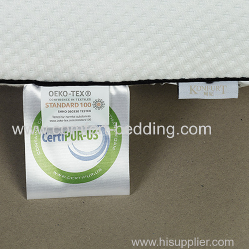 Konfurt U-shape Neck support memory foam transit pillow
