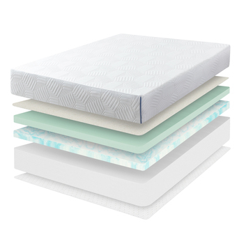 Konfurt Soft Memory Foam Hotel Mattress in Bedroom Bed