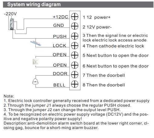 Automatic door access control card reader