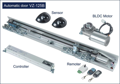 Automatic sliding door mechanism