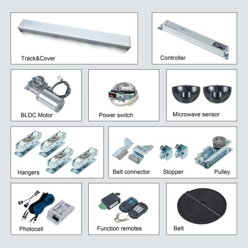 Automatic sliding door mechanism