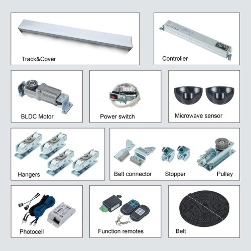 Automatic sliding door mechanism