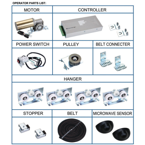 VEZE Sliding Door operators