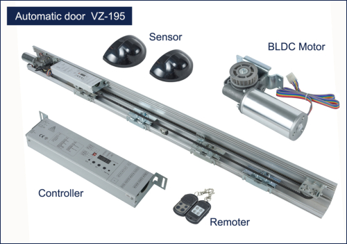 automatic sliding door mechanism