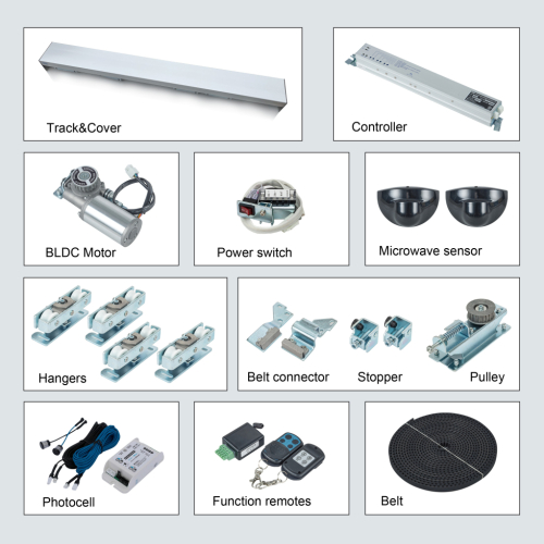 Automatic sliding door operator