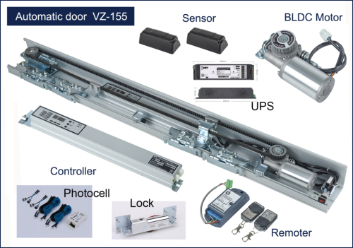 Automatic glass sliding doors
