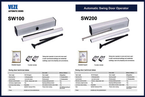automatic swing door operators