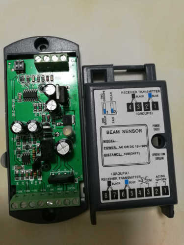 Safety beam for automatic doors