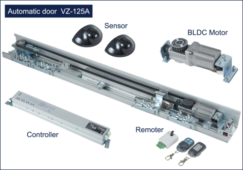 Curved sliding door controller