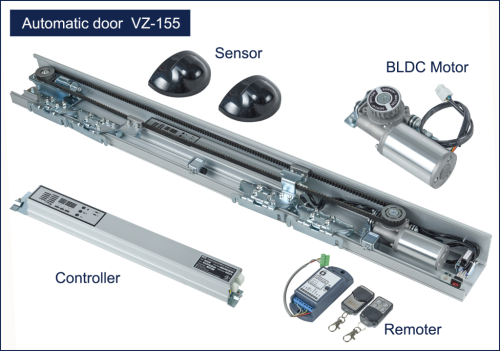 auto door Intelligent controller