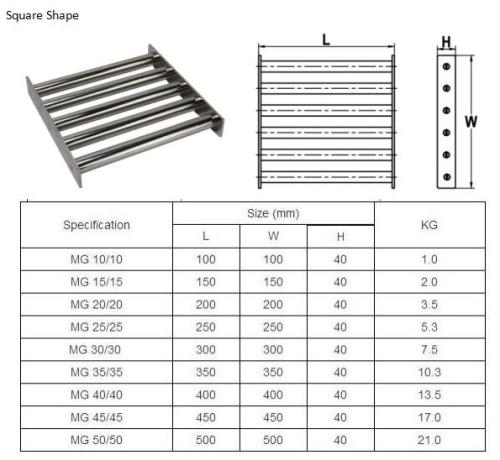 magnetic grate with square shape or round shape