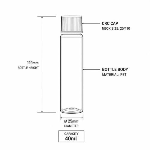 40ml PET bottle with Child Resistant PP Screw cap