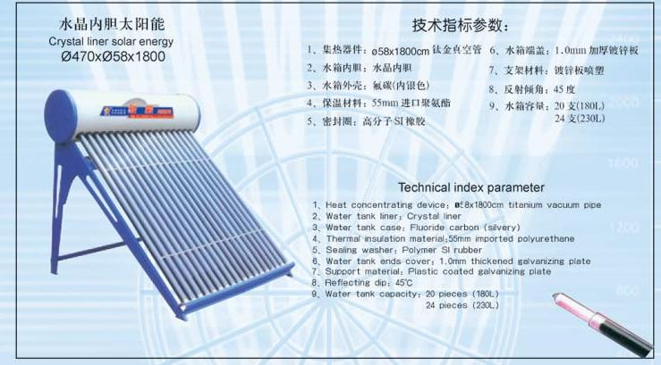 Crystal liner solar energy