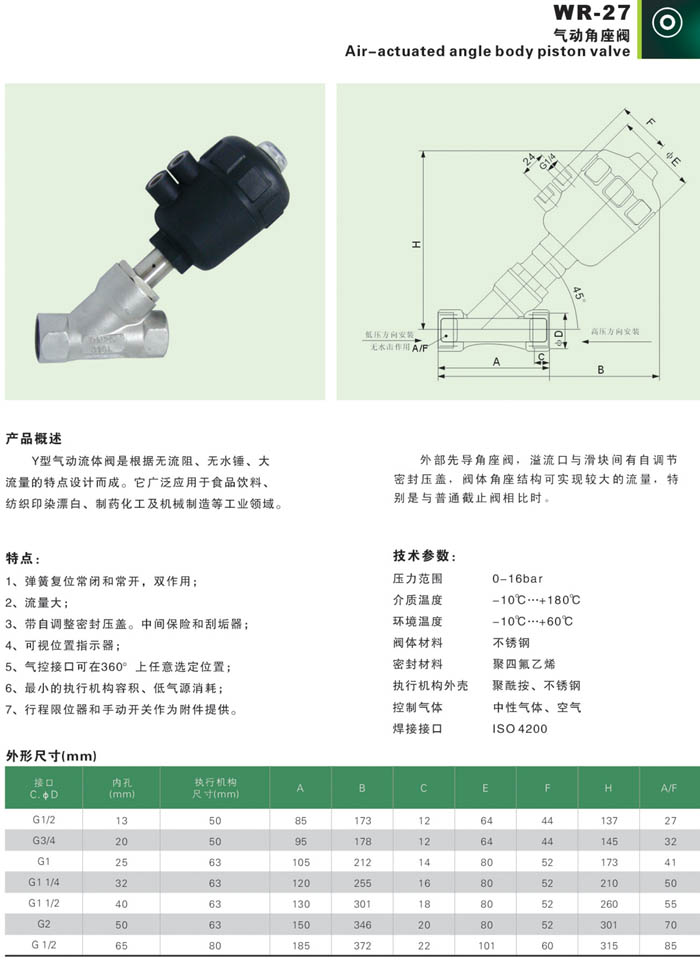 Air-actuated angle body piston valve