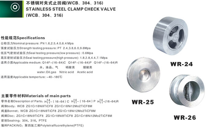 Stainless steel clamp check valve