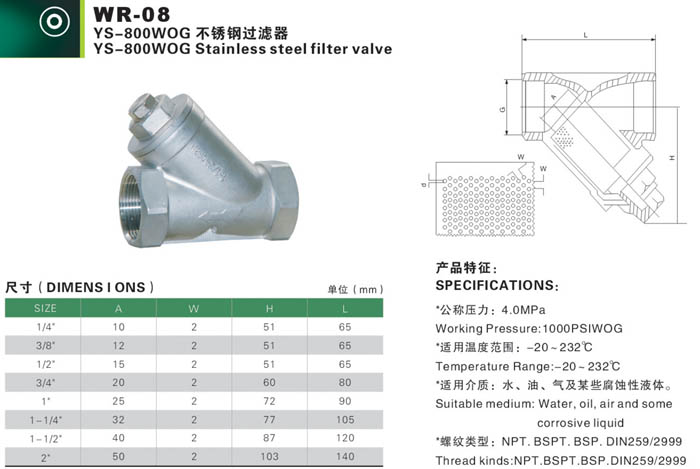 Stainless steel filter valve