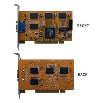 8 Channels Real Time H.264 Software Compression Card