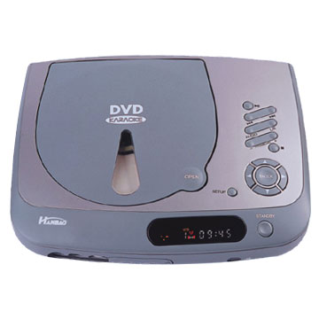 Portable DVD Players