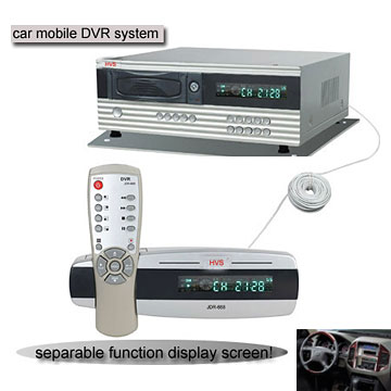 Car Mobile Digital Video Recorder Systems