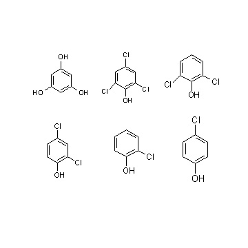 Chlorophenols