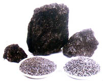 vice white fused alumina(high alumina)