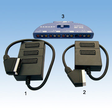 Scart Adaptor