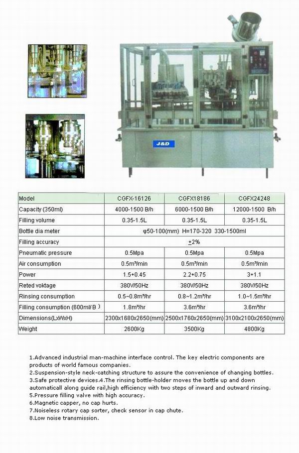 Washer & Filler & Capping Machine