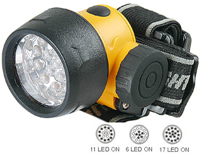 led headlight / led headlamp / hiking headlight / hiking headlamp / camping headlight / camipng