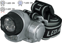 led headlight / led headlamp / hiking headlight / hiking headlamp / camping headlight / camipng