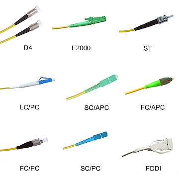 Fiber Optic Patch Cord, Jumper, Assembly, Pigtail