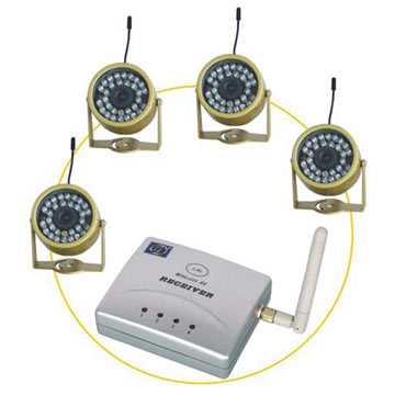 Wireless 2.4GHz Camera & Receiver